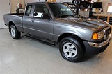 2004 Ford Ranger XLT Value - Biscayne Auto Sales | Pre-owned Dealership ...
