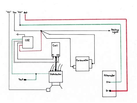 One way to answer the questionhow can a uml diagram denote the multiplicity of one or more within an aggregation would be to begin with asking what the classification of information you. Honda 5 Pin Cdi Box Wiring Diagram - Wiring Forums