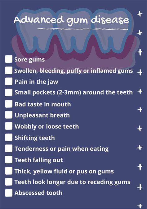 Gum Disease Symptoms And Treatment Dr Alistairs Guide