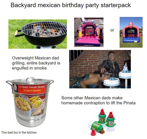 Backyard Mexican Birthday Party Starterpack Rstarterpacks