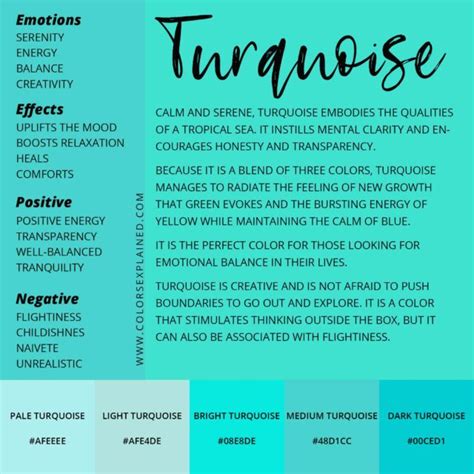 Meaning Of The Color Turquoise Symbolism Common Uses And More