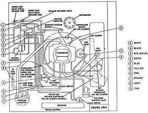 1989 jd 318 50 mower deck p218g onan engine currently in pieces all over my backyard work area and shed. Dodge 318 Engine Diagram - General Wiring Diagram