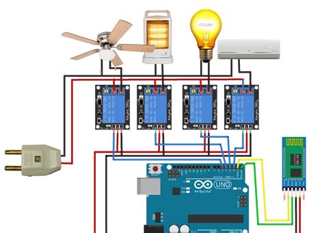 Diy Home Automation Using Arduino Relay And Bluetooth Modulehc 05