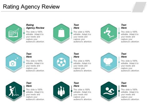 Rating Agency Review Ppt Powerpoint Presentation Ideas Influencers Cpb Powerpoint Slide
