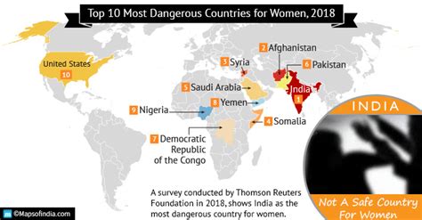 India Is The Most Unsafe Country For Women Survey Government