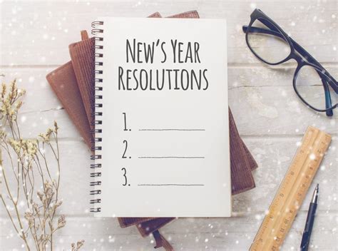 New Years Resolutions And The Slow Process Of Change Blogs