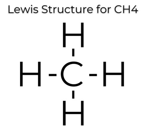 The Lewis Dot Structure For Ch4 Makethebrainhappy
