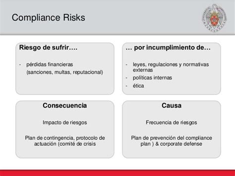 Compliance Risk Map Mapa De Riesgos Penales Para Compliance Officer