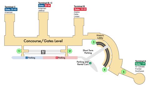 Ronald Reagan Washington National Airport Dca Terminal Guide