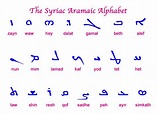 Aramaic Alphabet A to Z | Oppidan Library