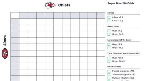 Printable Super Bowl 54 Squares Sheet Chiefs Vs 49ers