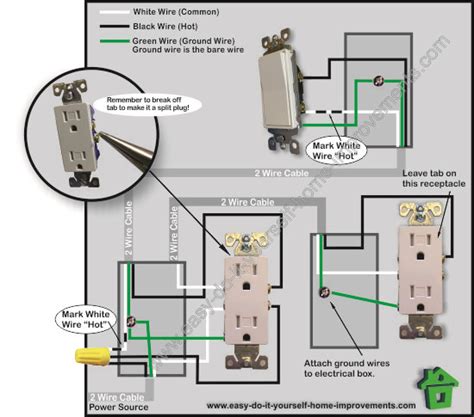 Home Electrical Outlet Wiring Diagrams Wiring Digital And Schematic