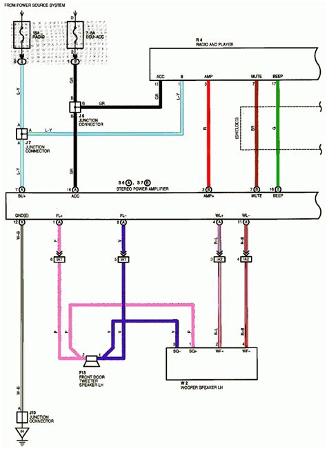 If you gan get a wiring harness adapter that will make the job much easier. 2003 Mitsubishi Eclipse Radio Wiring Diagram - Wiring Diagram And Schematic Diagram Images