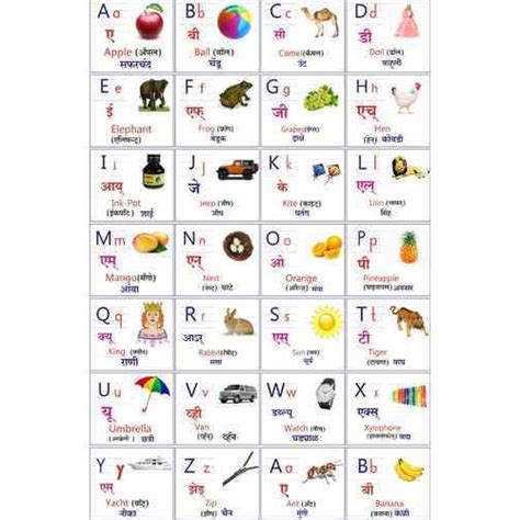 Kids Learning Chart Alphabet Charts With Pictures Manufacturer From