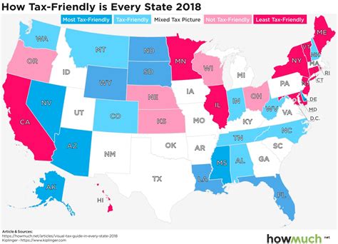 Tax Friendly States Map Subway Map