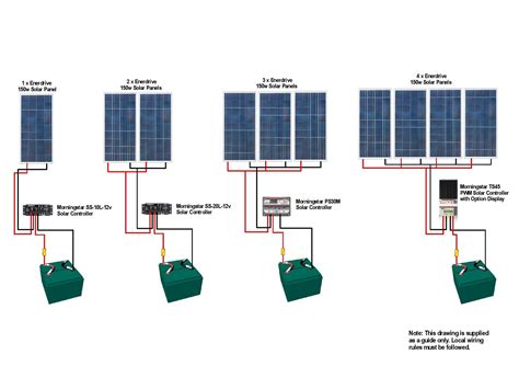 Https://tommynaija.com/wiring Diagram/solar Panel Wiring Diagram Pdf