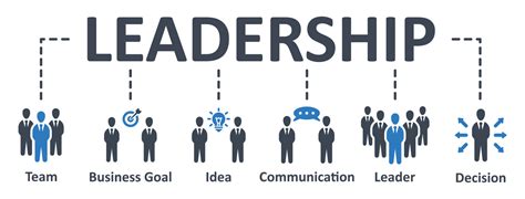 Leadership Icon Vector Illustration Leader Team Group Leadership