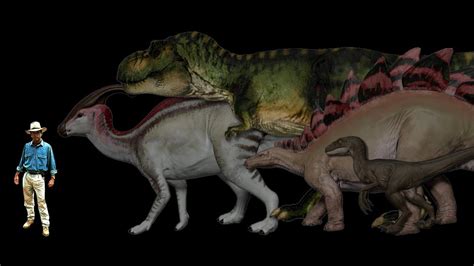 Jurassic Parks Dinosaurs Size Comparison Jp Saga Youtube