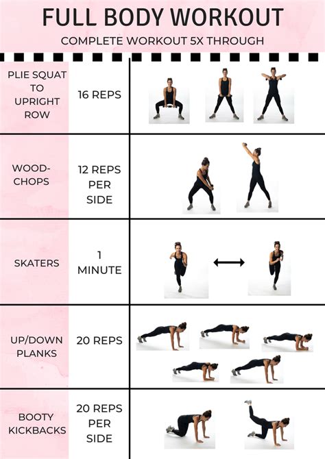 Workouts For Your Whole Body Best Full Body Workout Body Workout At