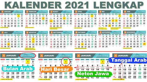 46 Kalender Jawa 1 Januari 2021 Pictures Jeremy K Ingram