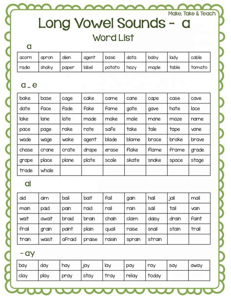 Free Long Vowel Spelling Word Lists Make Take And Teach
