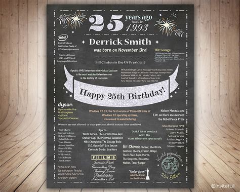 As guys develop in their twenties, they change their looks, their think of items that the birthday guy does not already have, or things that you know he wants. 25th Birthday Gifts for Men Personalized 1993 Birthday ...
