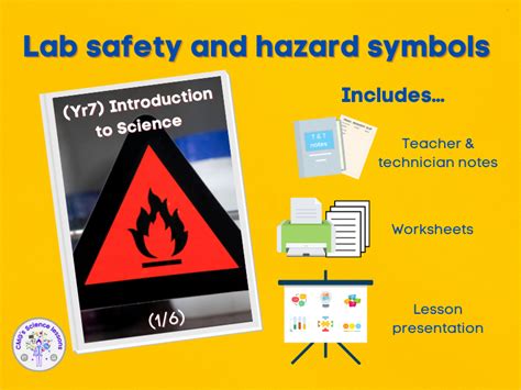 Lab Safety And Hazard Symbols Teaching Resources