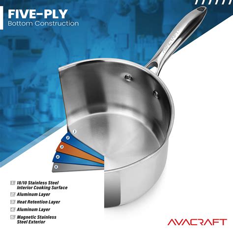 Buy Avacraft Stainless Steel Saucepan With Glass Lid Strainer Lid Two
