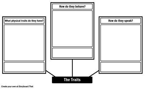 Traits Character Analysis Template Storyboard By Storyboard Templates