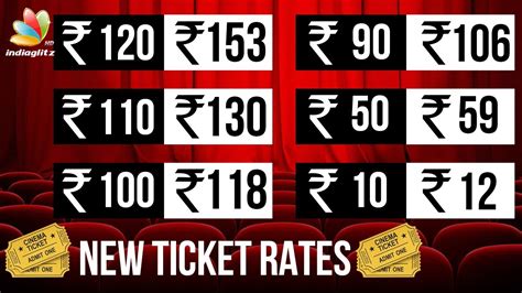 1,740 likes · 14 talking about this. New Movie Ticket Prices In Tamil Nadu After GST | Latest ...