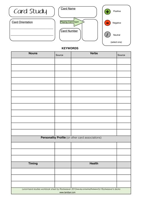 Tarot Journal Template | williamson-ga.us