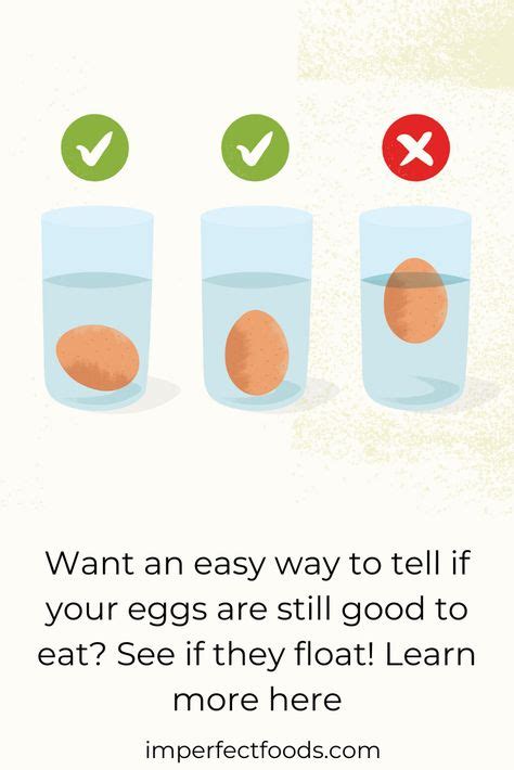 Want An Easy Way To Tell If Your Eggs Are Still Good To Eat See If