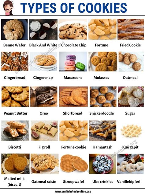 Types Of Cookies Popular Cookies Food Infographic Food Facts