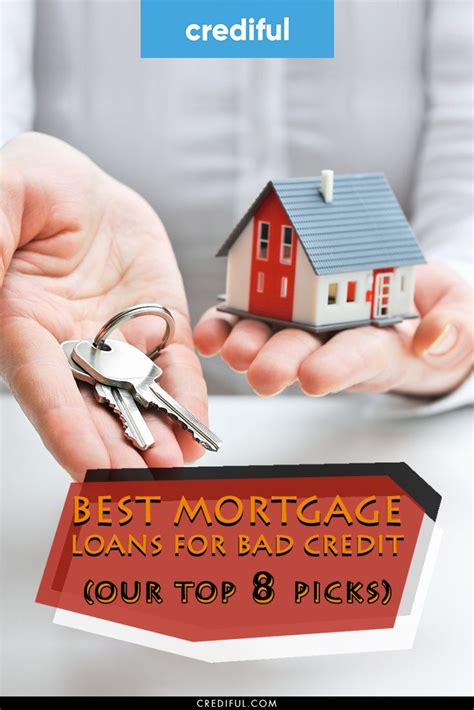 Best Home Loan Lenders Harrietarteaga