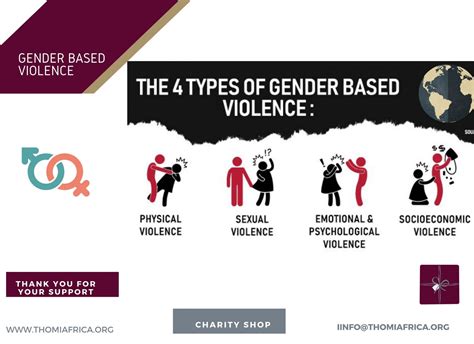 Donate To Victims Of Gender Based Violence