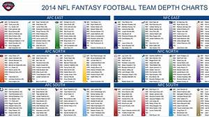 2014 Football Cheat Sheets Player Rankings Draft Board Standard