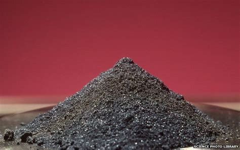 Vanadium The Metal That May Soon Be Powering Your Neighbourhood BBC News