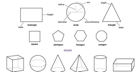 Polygon Shapes Worksheets 3d Shape Outlines The Outlines Of 3