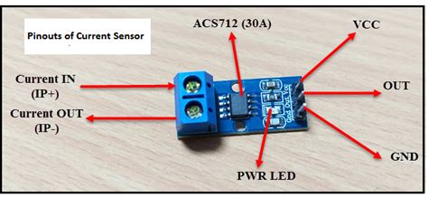 Interfacing Acs712 Current Sensor With Arduino Step By Step Guide To
