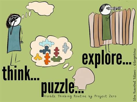 Think Puzzle Explore Visible Thinking Routines