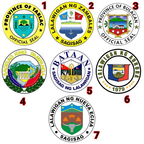 Mga Simbolo O Sagisag Ng Pilipinas Araling Panlipunan Vrogue Co