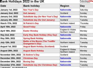 2022 calendar styles and templates. Bank Holidays 2022 in the UK