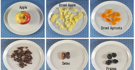 What 100 Calories Looks Like Pictures Photos And Images