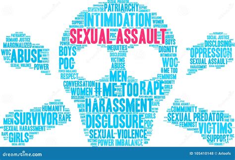 Sexual Assault Word Cloud Stock Vector Illustration Of Feminist