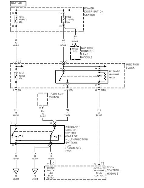 How to wire a 3 way switch the easy way. Feit 3 Way Dimmer Switch Wiring Diagram - Wiring Diagram