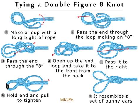 How To Tie A Double Figure 8 Knot Bunny Ears Step By Step Diagram