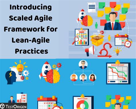 Combining them we find the just right level of formality in our projects so there is no excess and no insufficiency. Introducing Scaled Agile Framework for Lean-Agile Practices