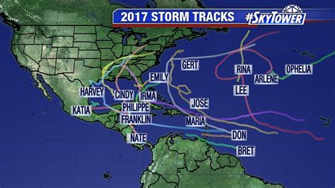 2017 Hurricane Season Comes To An End One For The Record Books