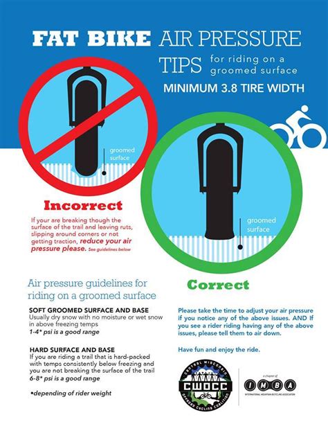 Mountain bike tire air pressure calculator. Snow and Cold = OPEN - Woolly Bike Club