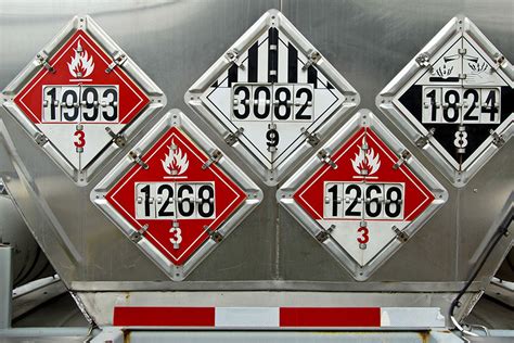 Transportation Dangerous Goods Lifesavers First Aid Training